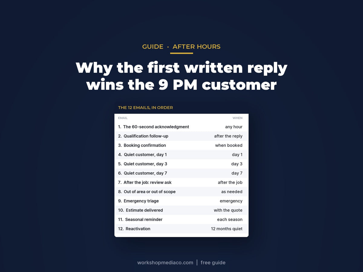 The 9 PM Customer: Why the First Written Reply Wins the Job, and What to Send in the First 60 Seconds