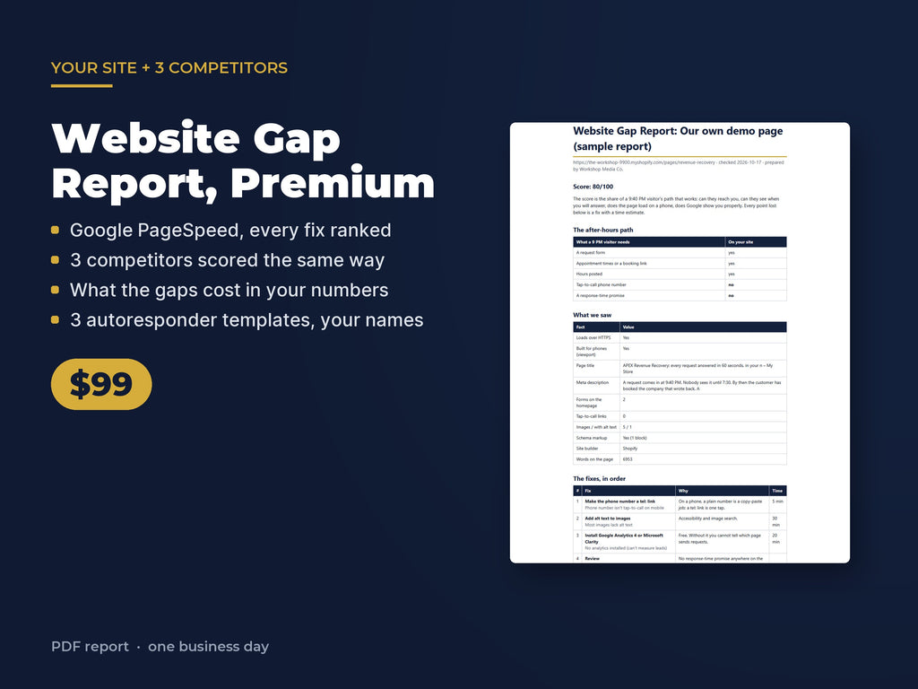 Website Gap Report Premium: Your Site + 3 Competitors