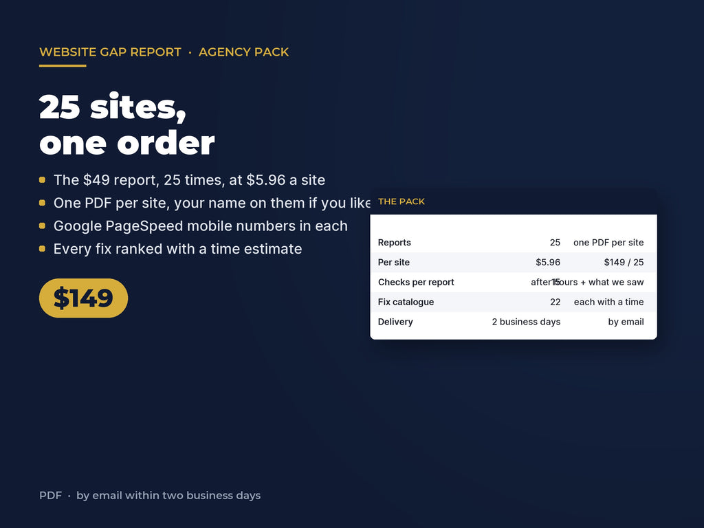 Website Gap Report Agency Pack: 25 Sites