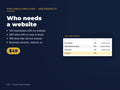 Portland & Vancouver Web Prospects: 409 Businesses