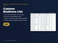 Custom Business List: Your City, Your Category, Built in One Business Day