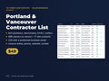 Portland & Vancouver Contractor List: 922 Businesses, Owner Names