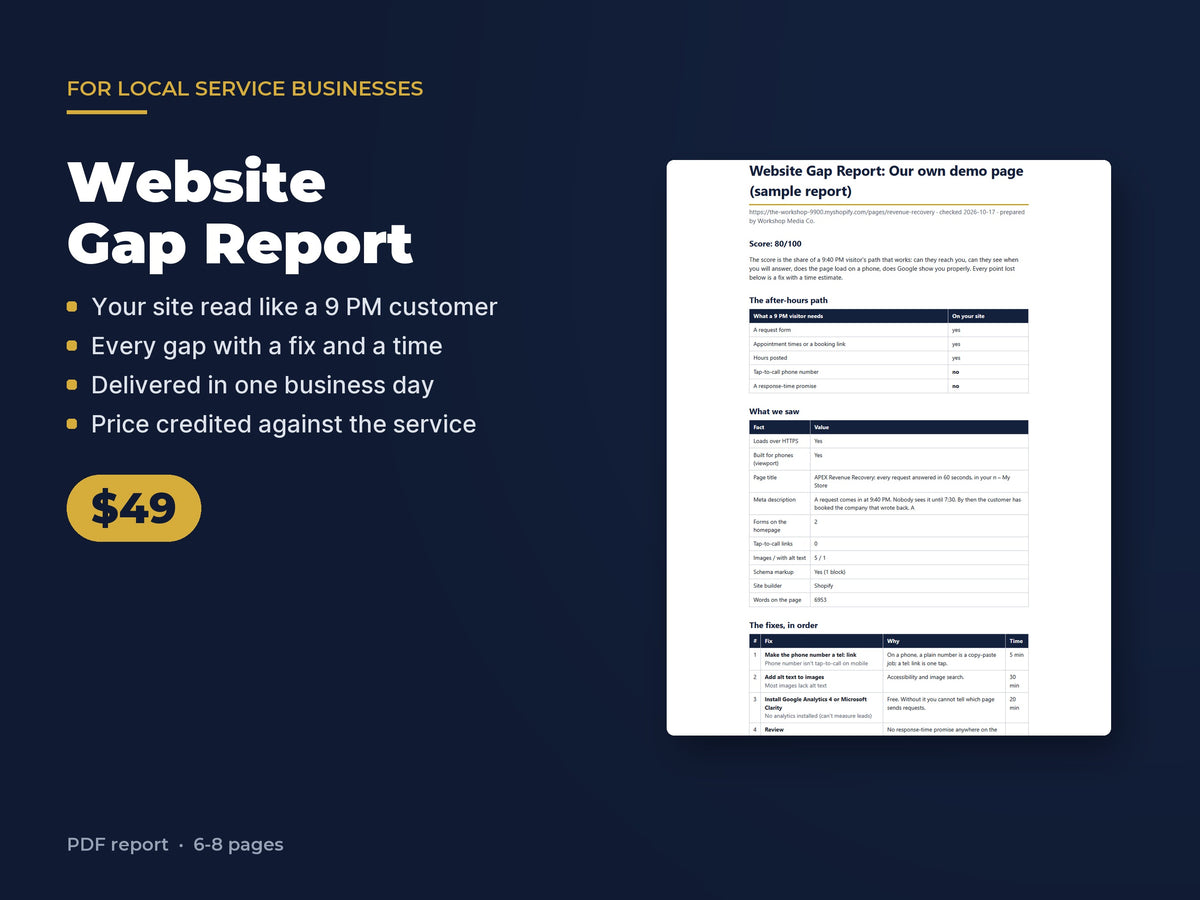 Website Gap Report