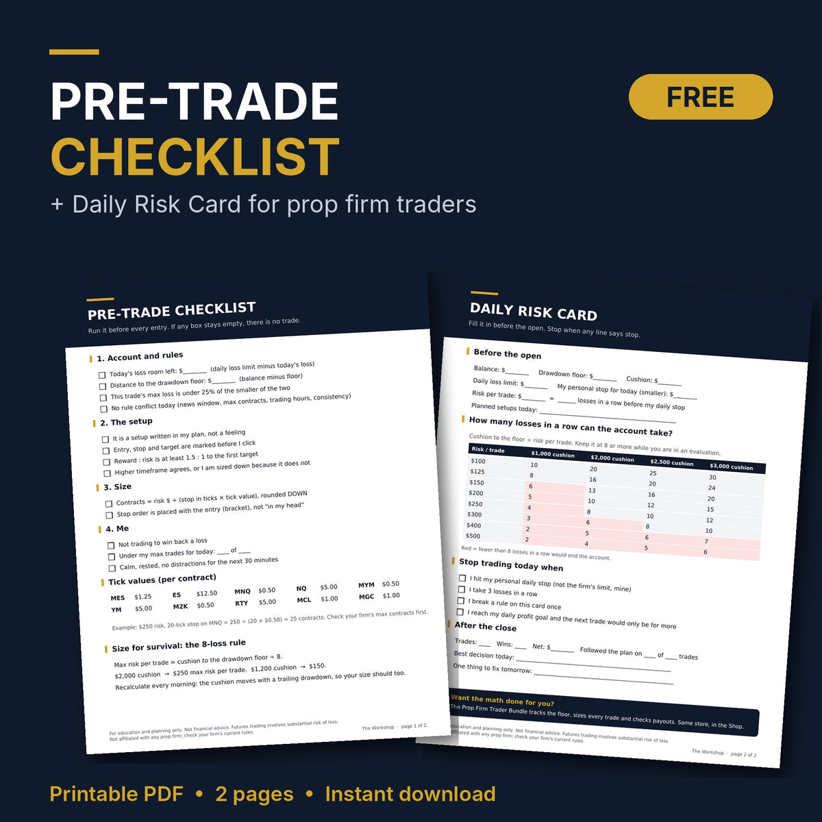 Free Prop Firm Pre-Trade Checklist + Daily Risk Card