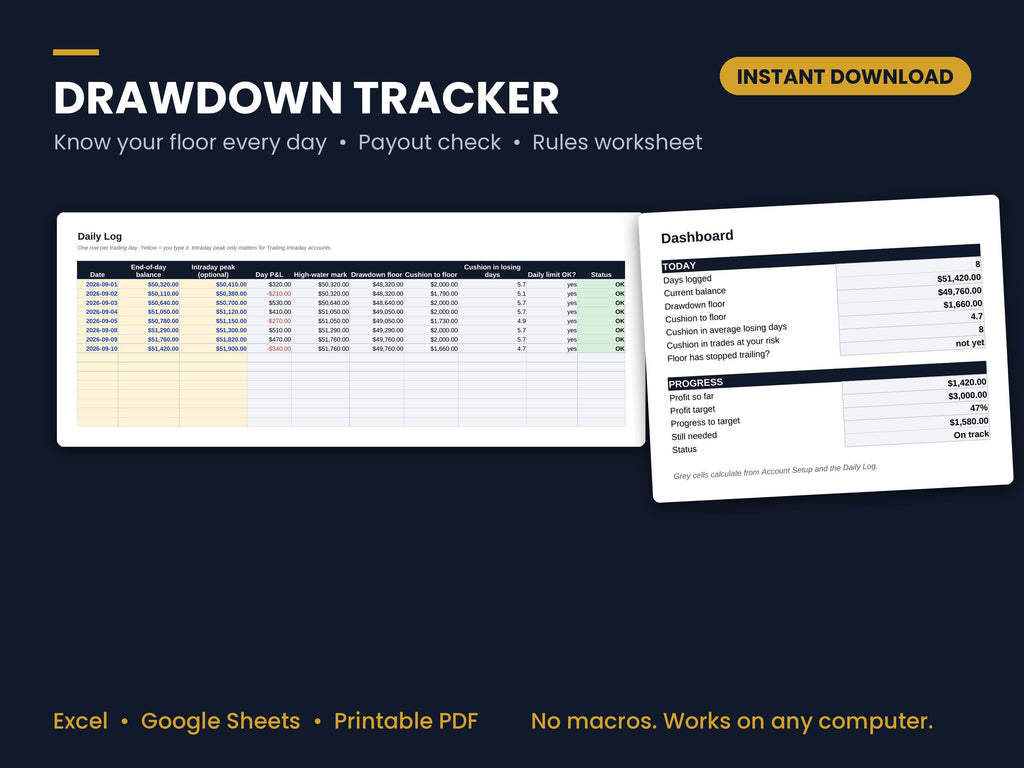 Prop Firm Drawdown & Payout Tracker