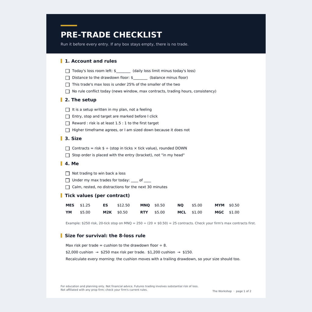 Free Prop Firm Pre-Trade Checklist + Daily Risk Card