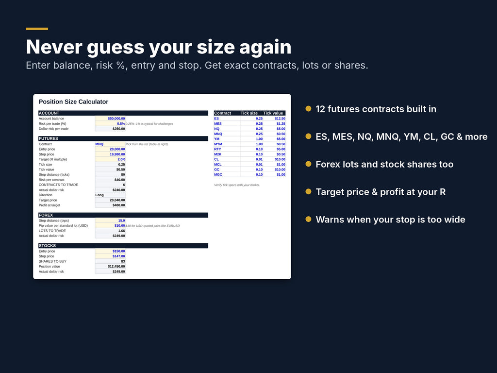 Funded Trader Toolkit: Position Size, Challenge Planner & Journal