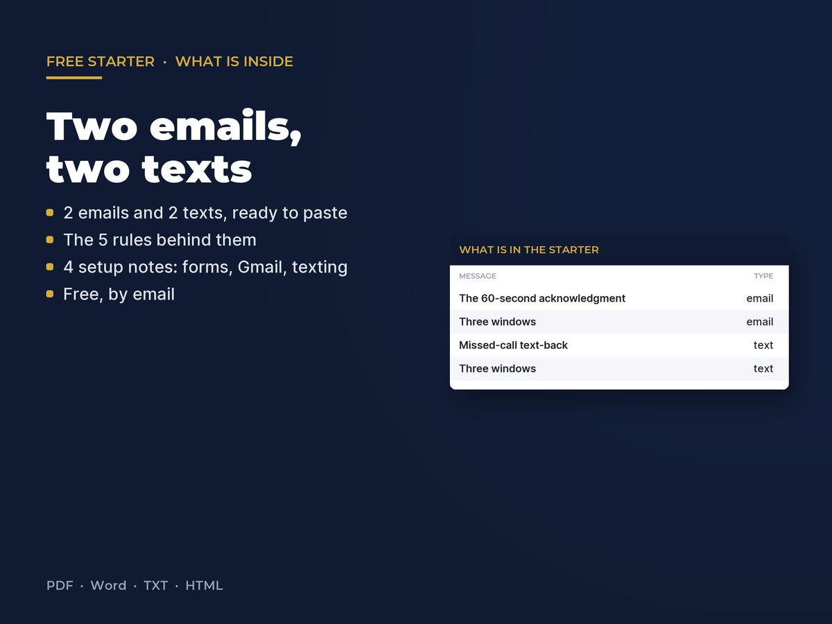 Free After-Hours Reply Starter: 2 Emails, 2 Texts, the Five : What is in the starter