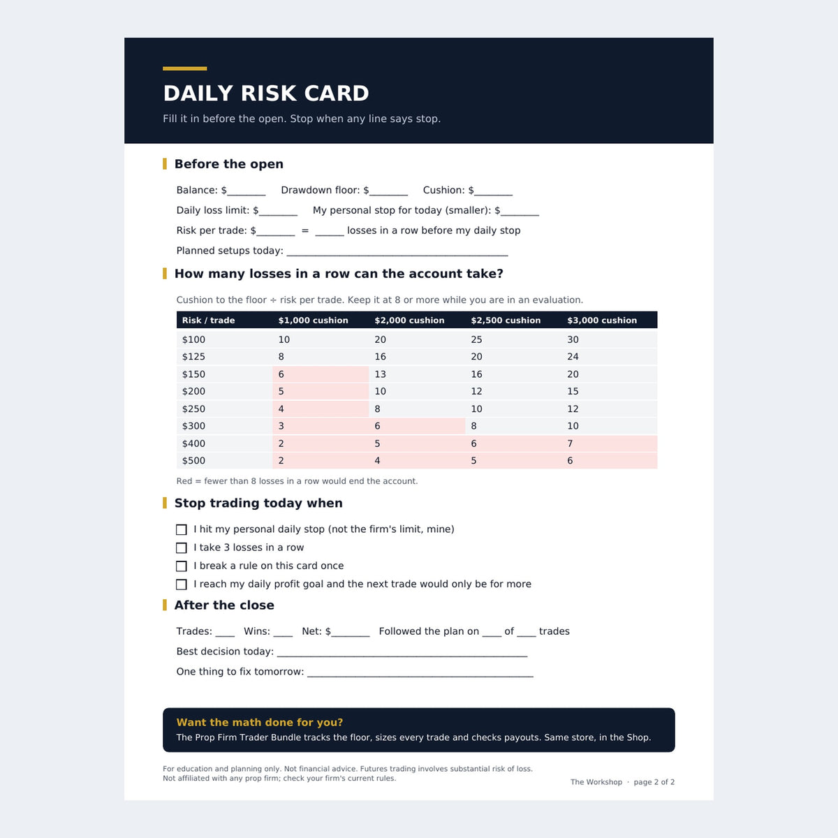 Free Prop Firm Pre-Trade Checklist + Daily Risk Card