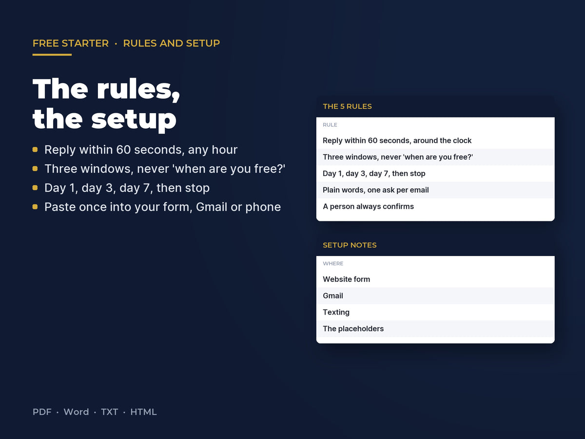 Free After-Hours Reply Starter: 2 Emails, 2 Texts, the Five : The rules and the setup notes