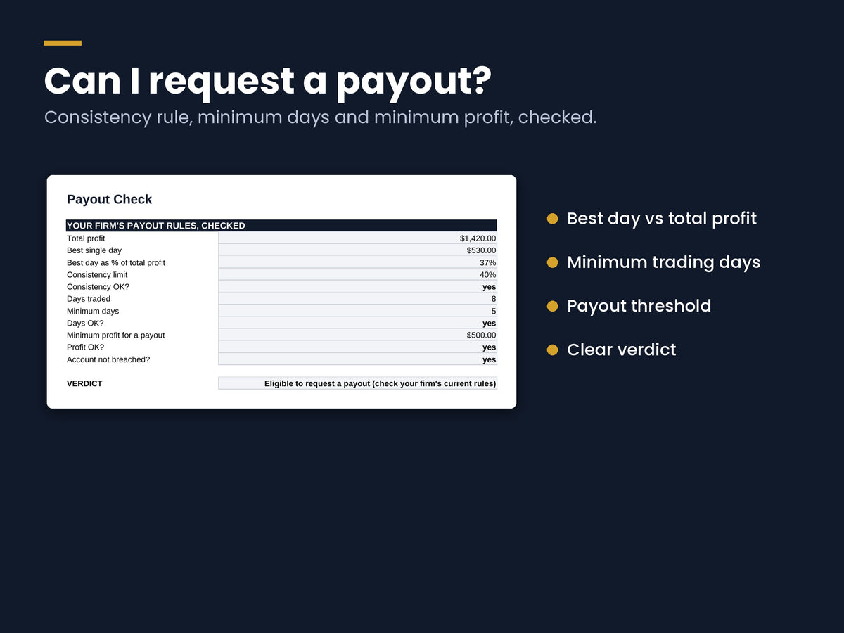Prop Firm Drawdown & Payout Tracker