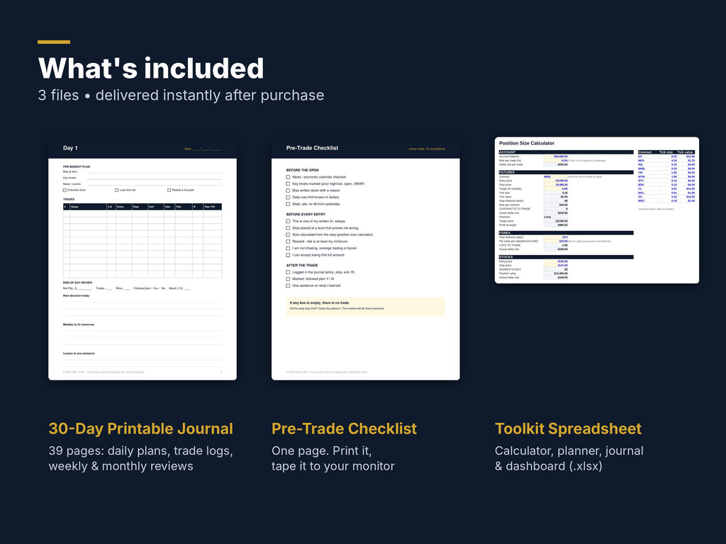 Funded Trader Toolkit: Position Size, Challenge Planner & Journal