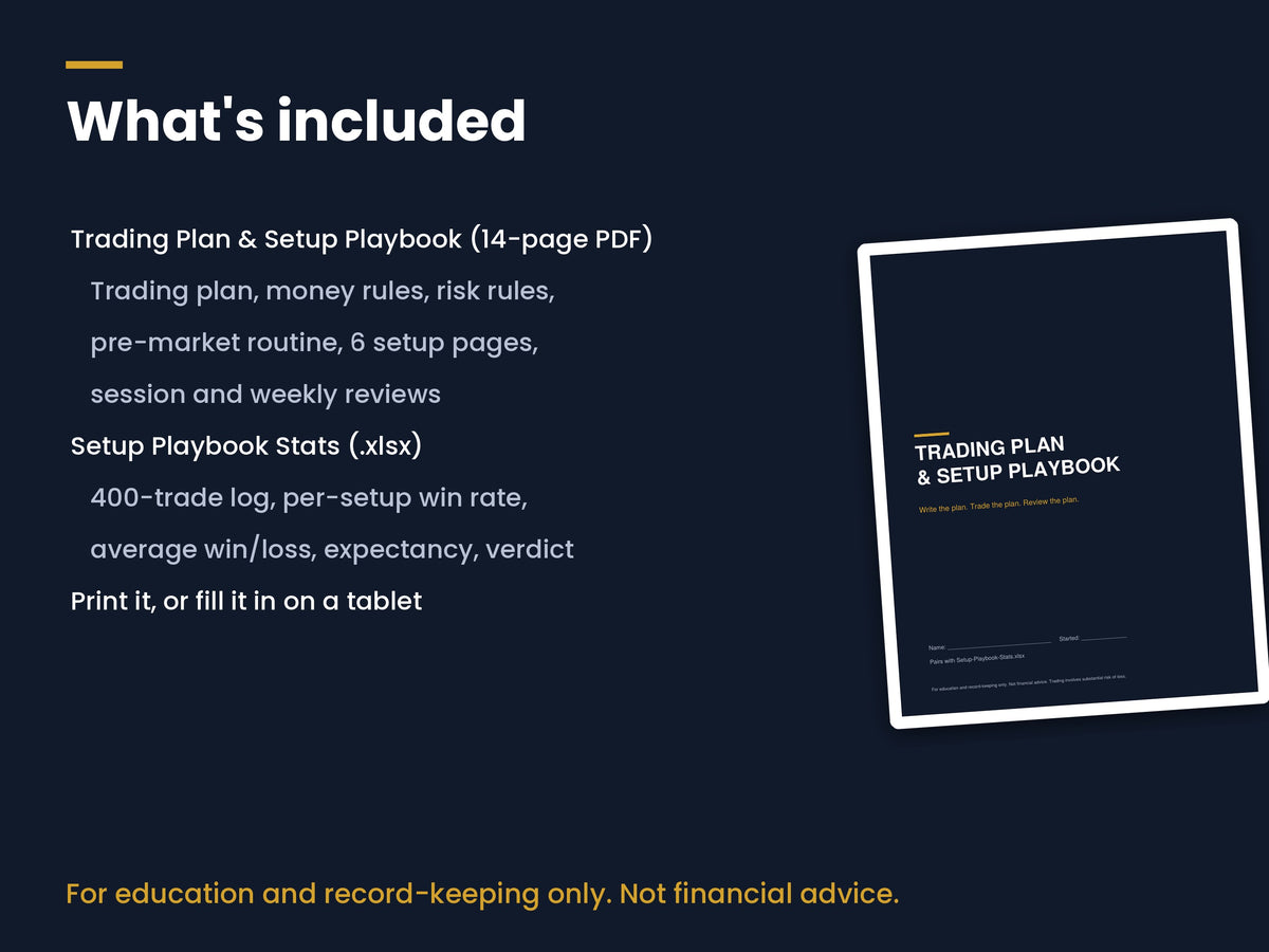 Trading Plan & Setup Playbook