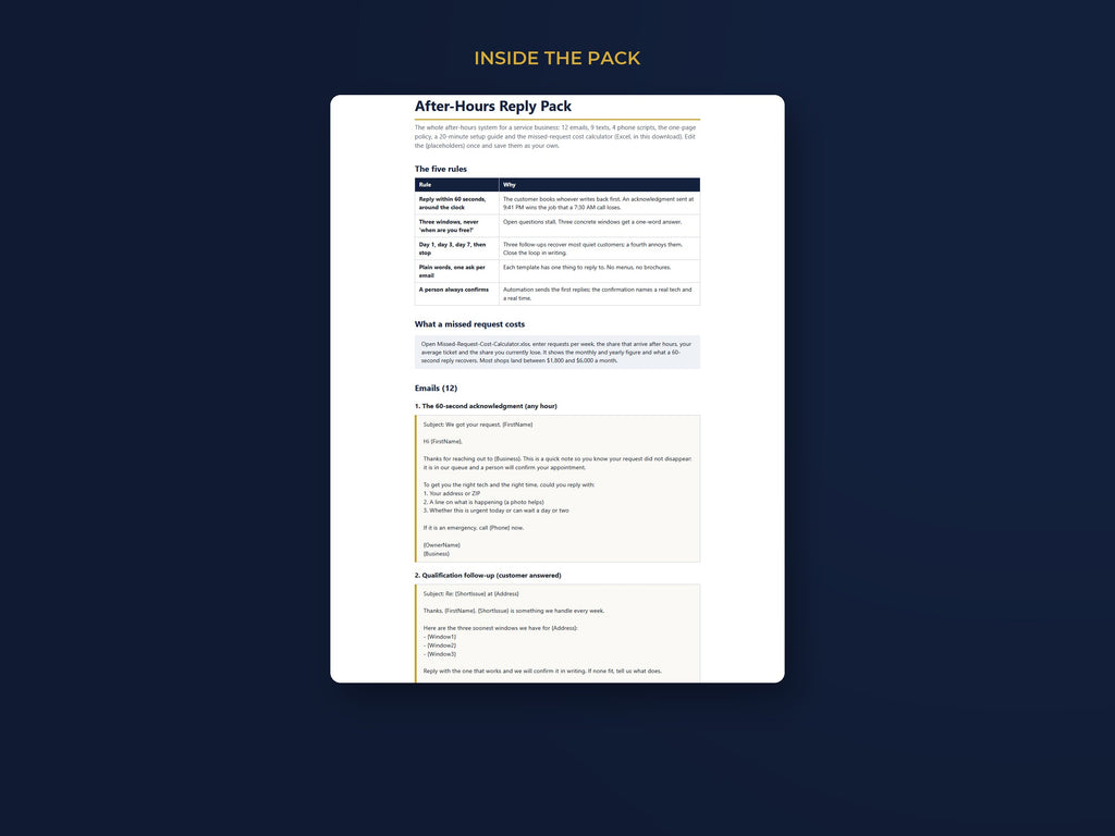 After-Hours Reply Pack: 12 Email Templates: Inside the pack
