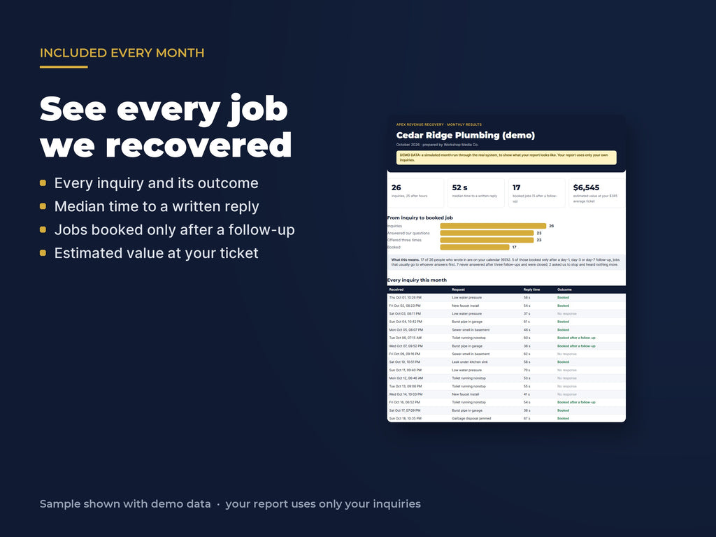 Revenue Recovery: Monthly Service